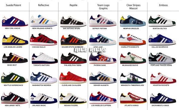 all types of adidas