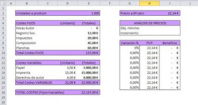 Base para plantilla en excel Base para plantilla en excel