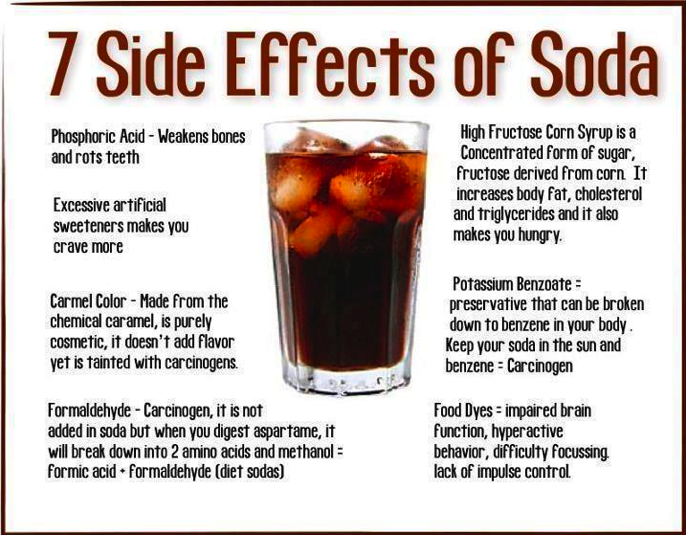 7 Side Effects of Soda You Need to Know About Penny Phang