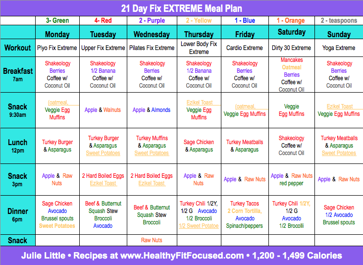 21 Day Fix Meal Plan, 21 Day Fix Extreme Meal Plan, www.HealthyFitFocused.com , Julie Little
