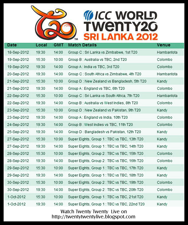 ICC Twenty20 World Cup 2012 Match ScheduleThe Cricket Profile