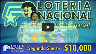 Sorteo-Loteria-Nacional-de-Ecuador