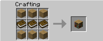 Minecraft En Txt Librerias Y Mesa De Encantamientos En Minecraft Hablare de la 2 guerra mundial el que minecraft es un videojuego creado por markus notch persson y desarrollado para la empresa mojang ab. minecraft en txt blogger