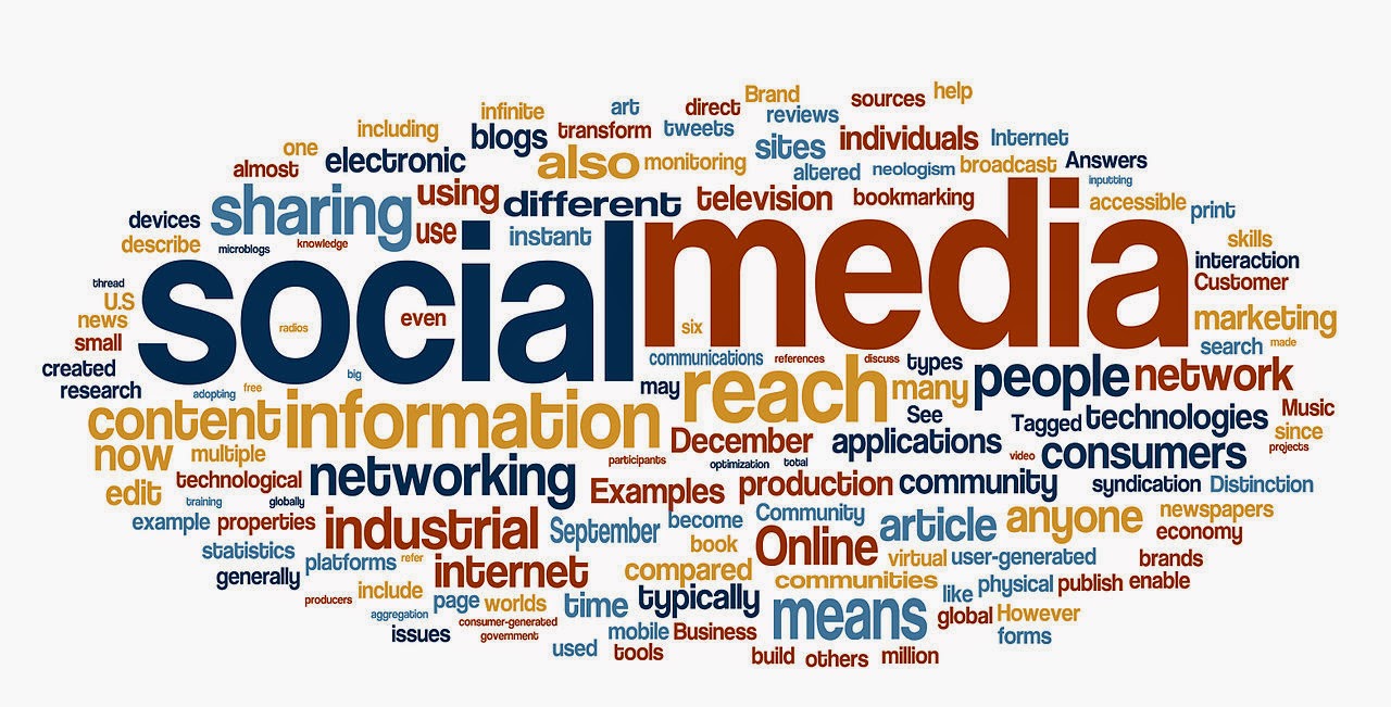 Social Media Social Media