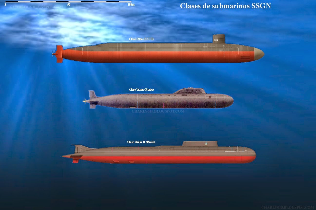 Submarinos SSBN y Otras Variantes. Submarinos+SSGN
