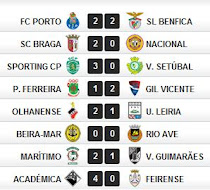 6ª Jornada