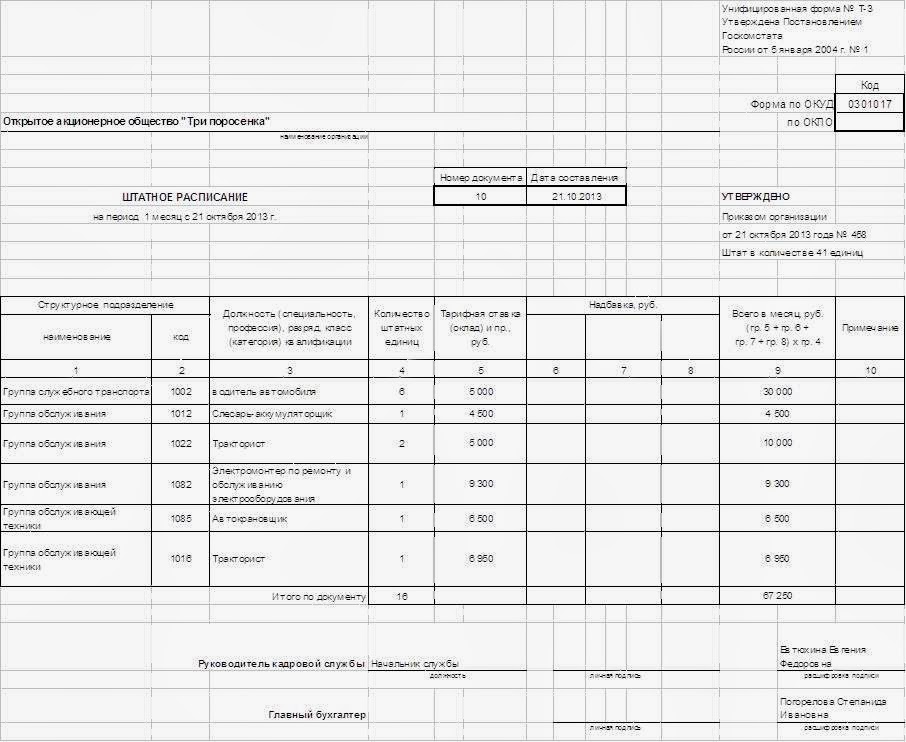 Что является основным документом для оплаты, crfxfnm scnhj trctkm 2007 и температура воздуха в помещении серверной Что является основным документом для оплаты