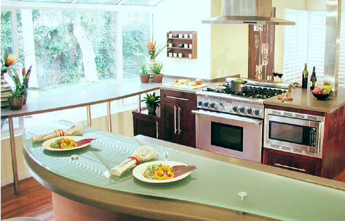 Feng Shui Colors For Kitchen
