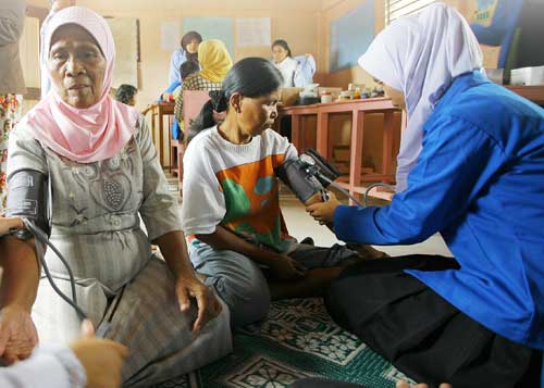 PenyakitPenyakit Akibat Banjir