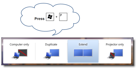 how to duplicate screen on windows 7 how to duplicate screen on windows 7