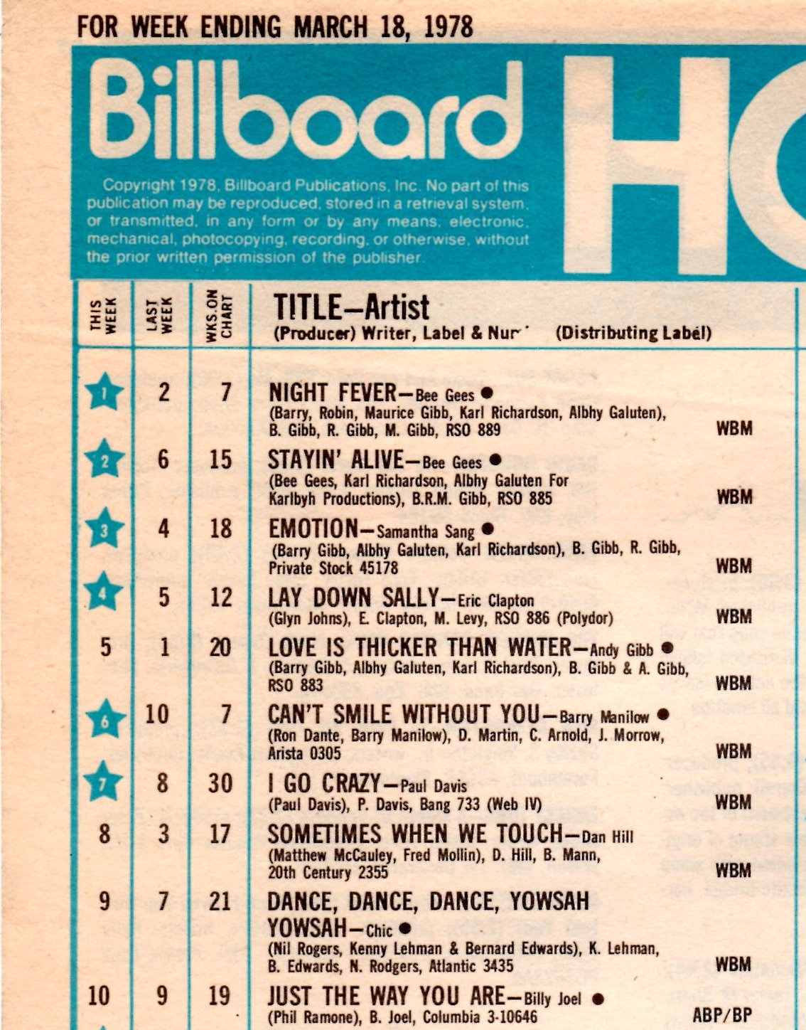 Billboard Charts 1978 By Week