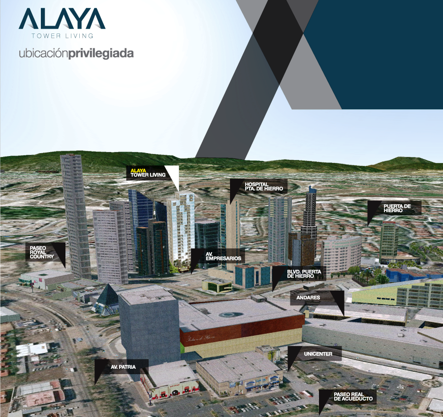 Guadalajara Mexico Residential and Commercial Real Estate plus