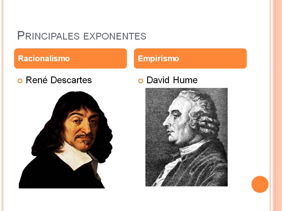 Rene descartes research papers