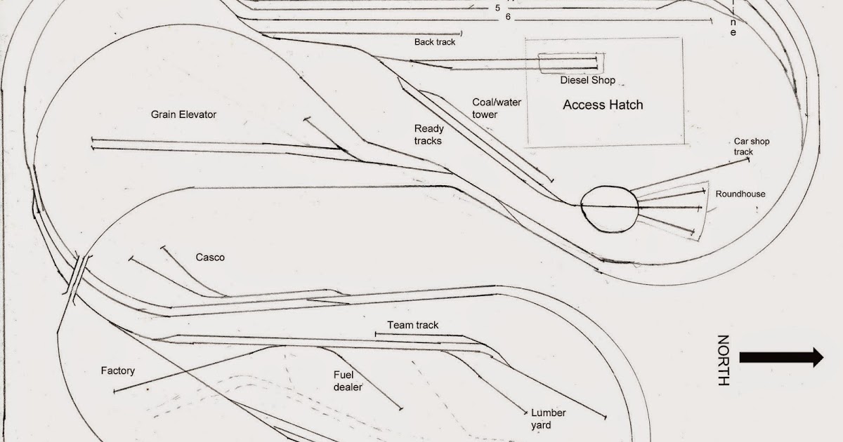 Rymal Station in HO Scale Track Plan