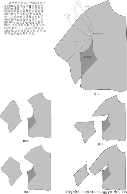 kore pattern coat - modelist kitapları