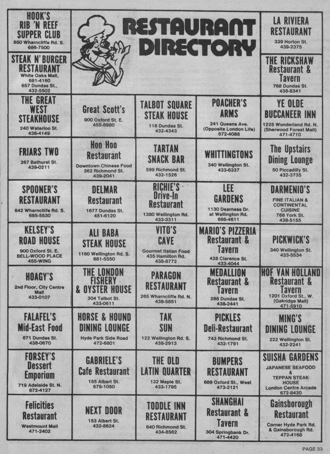 Tiger Jack's before it was Tiger Jack's? londonontario