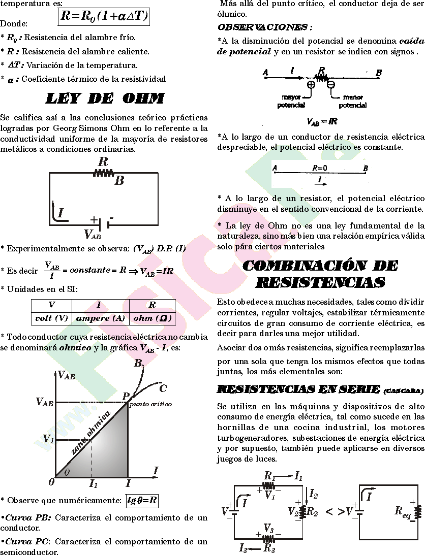 LEY DE OHM PDF ley de ohm pdf: