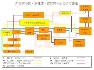 西區至中區、銅鑼灣、東區巴士線重組反建議