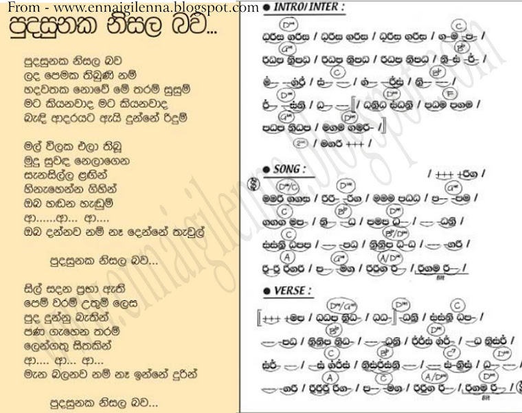 Violin violin chords for sinhala songs Violin Chords For Sinhala and Violin Chords‚ Violin