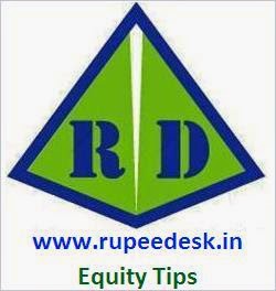 Learn Indian Equity Stock Market