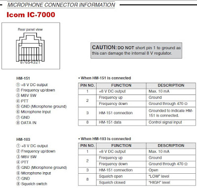 cre 8900 mic wiring cre 8900 mic wiring