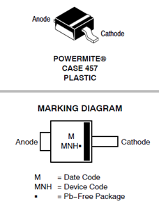 Datecodes for the devices IC Testing services