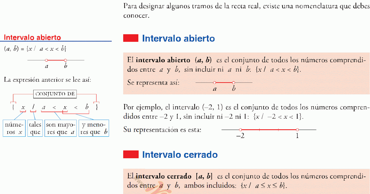 formas de representar un intervalo formas de representar un intervalo