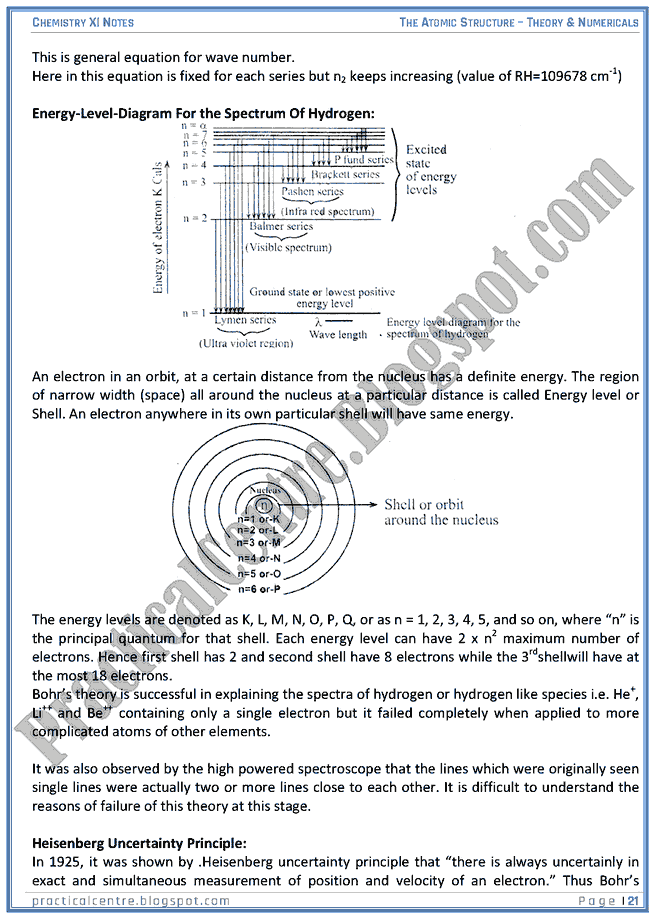 -The Atomic Structure - Theory And Numericals (Examples And Problems) - Chemistry XI