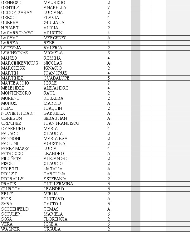 Docstoc poultry business plan