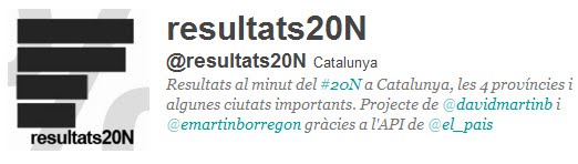 @resultats20n