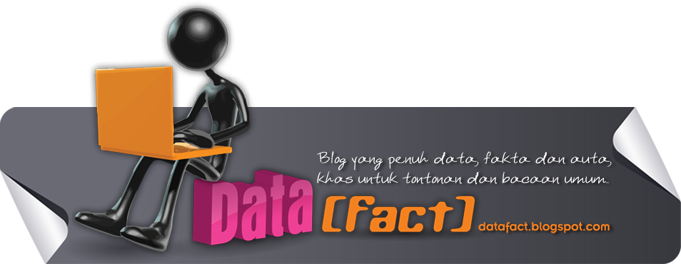 Data Fact