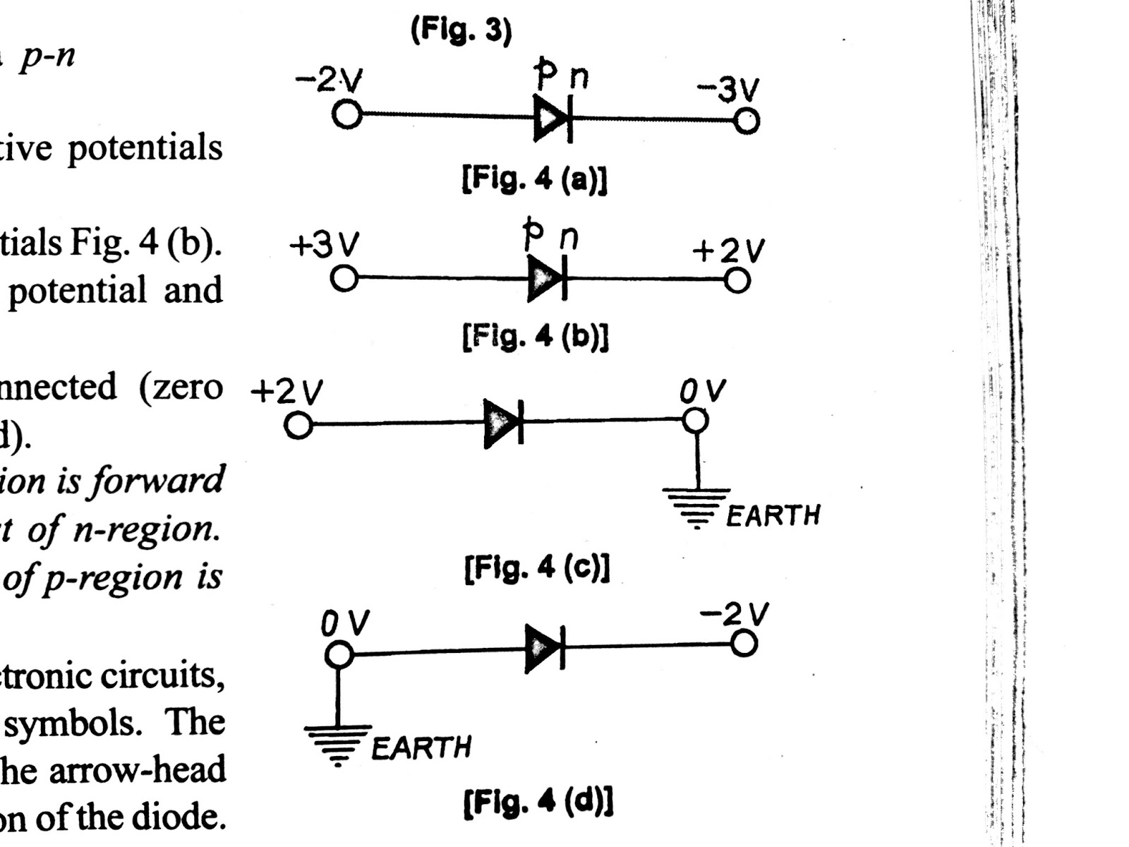 Class 12 SCIENCE Practical Readings and Projects ISC Physics Project