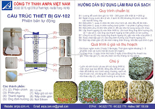 Những câu hỏi thường gặp máy làm giá đỗ, thiết bị làm rau giá sạch đa năng GV 102