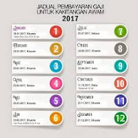 JADUAL GAJI 2017