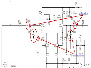 sent2homeรวมความรู้และสาระบันเทิงสู่บ้านคุณ