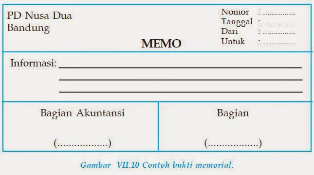 ➤ Contoh bukti memorial dan jurnalnya
