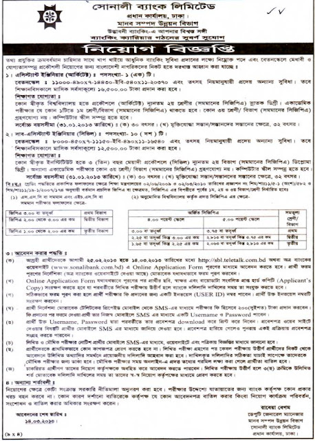 Sonali Bank Limited Dhaka Bangladesh Recruitment 2013