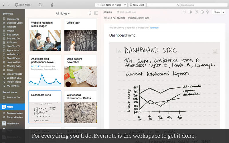 Best CrossPlatform Notetaking Apps to Enhance Productivity TechSource