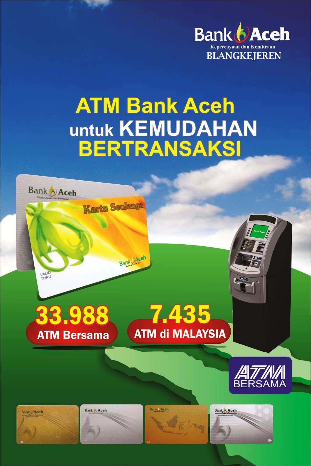 Bank Aceh