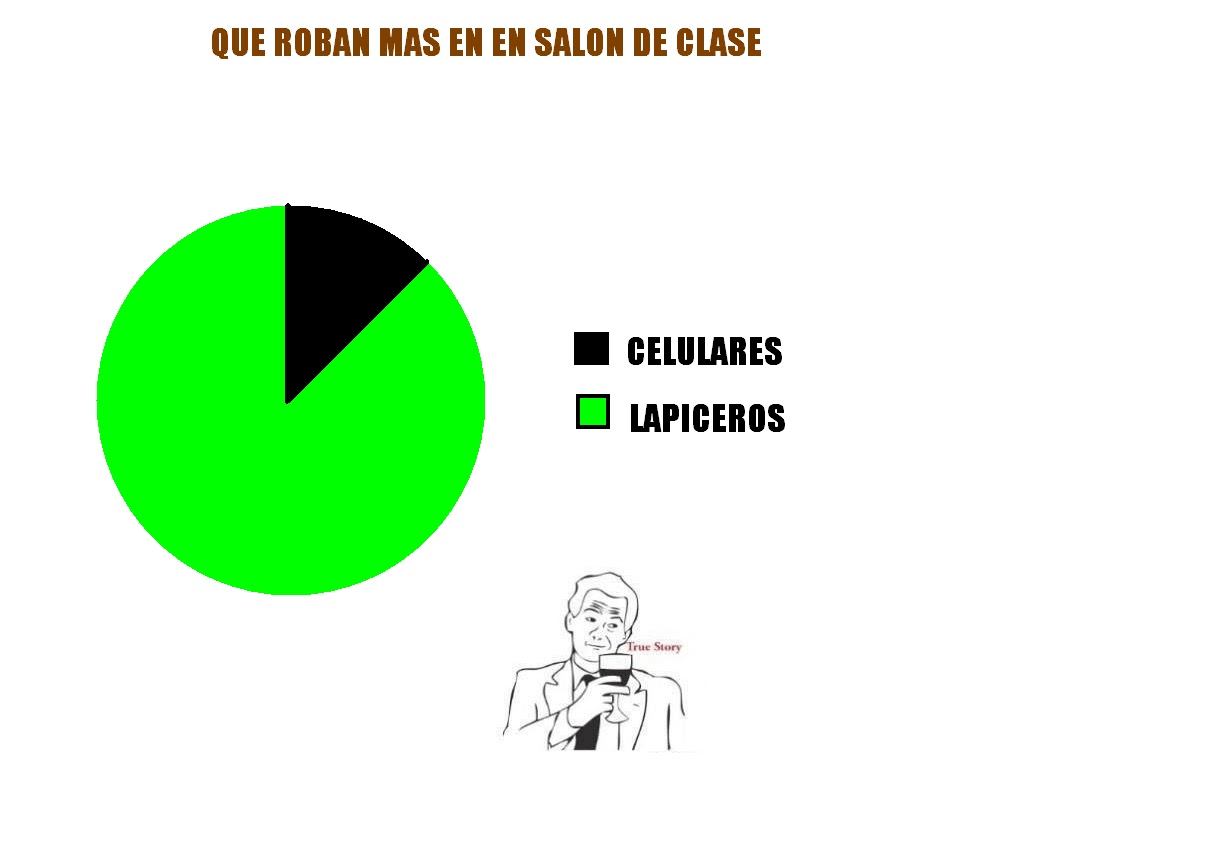 MEMES XD Classic