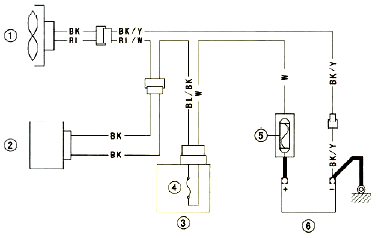 Kawasaki ZRX1200 Radiator Fan Circuit Diagram |AUDIO ... bmw 328i wiring diagrams 