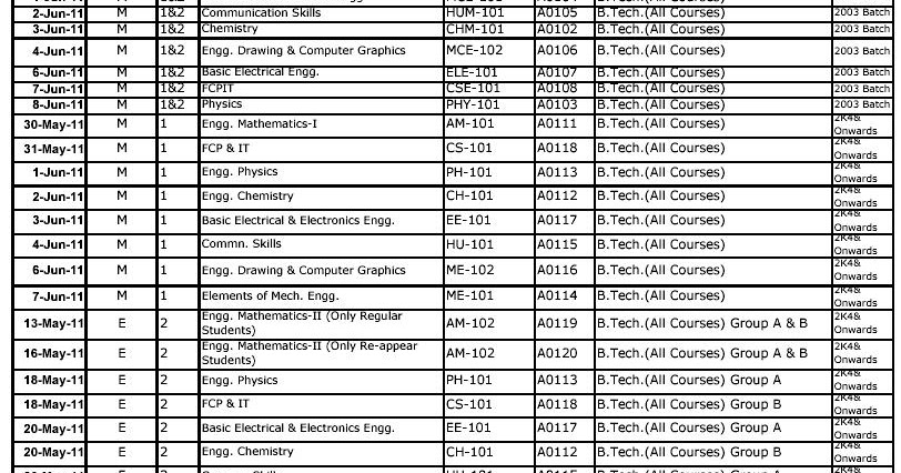 Ptu announcements picture