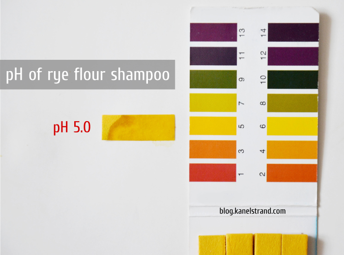 pH of rye flour shampoo