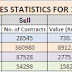 Market Update : Indian Markets End Flat