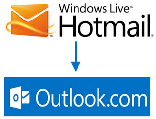 Email Marketing - The transition from Hotmail to Outlook.com