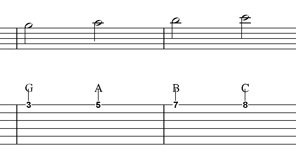 Guitariosity Harmonizing Melody With Chords PART 2 Using Quartal