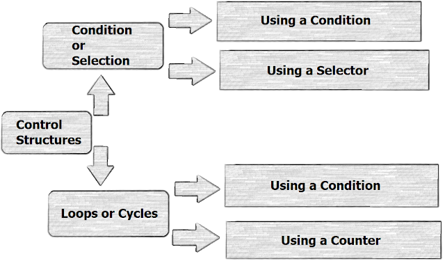free pascal kill process free pascal kill process