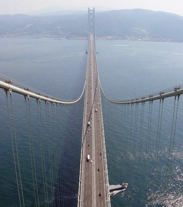 intr5esting Ye Kya Chutiyapa Hai