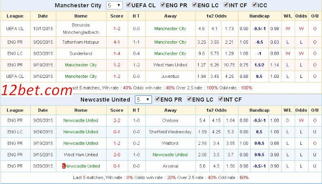 [Image: Manchester3.jpg]