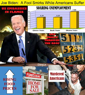 Laughing Joe Biden:  A Fool Smirks While Americans Suffer (Photoshop)